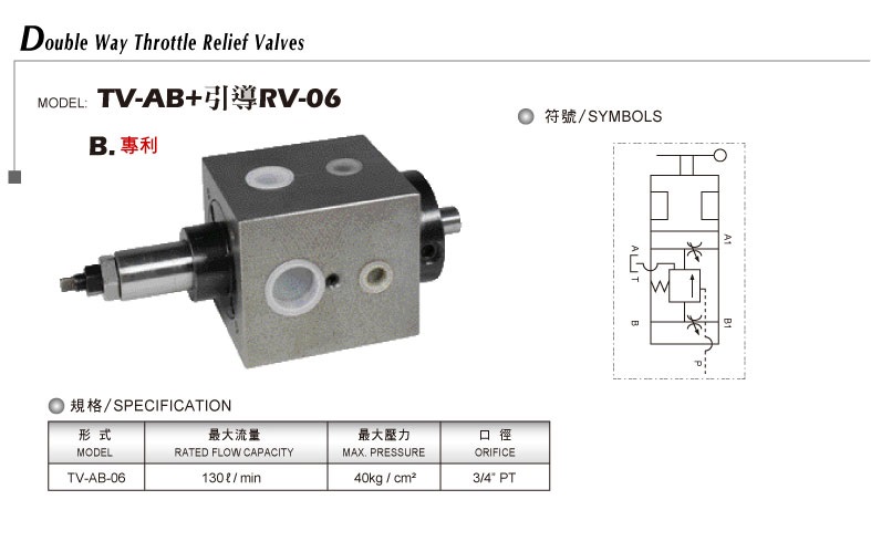 Two-position flow relief valve TV-AB + pilot RV-06